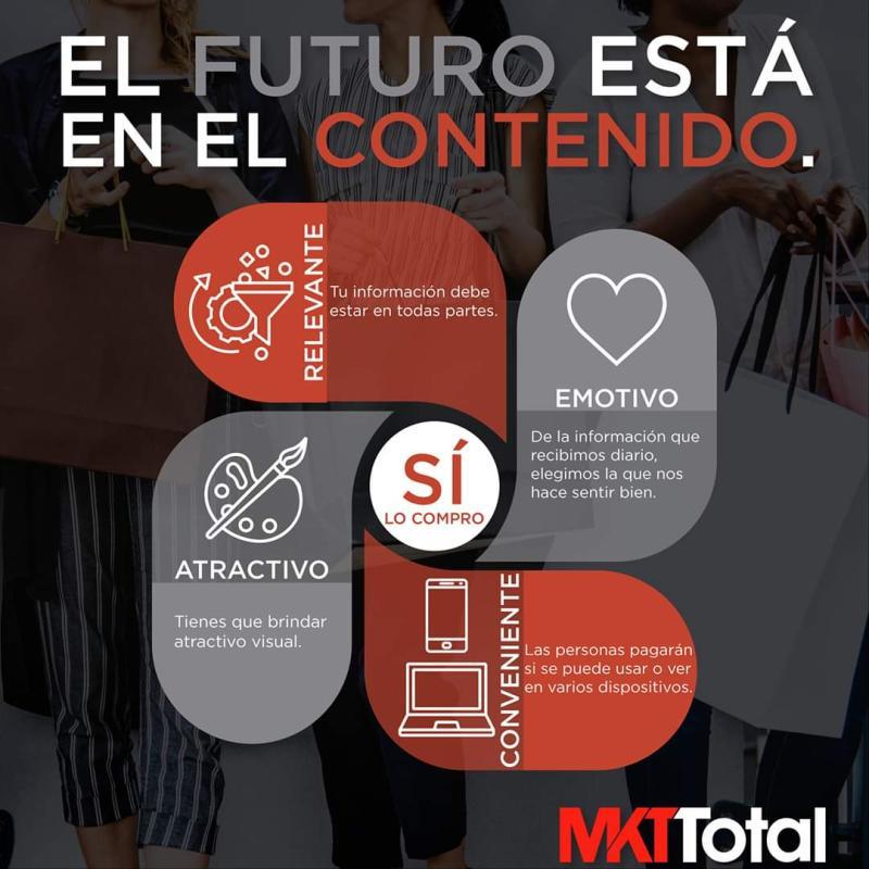 El futuro esta en el contenido, pero el contenido de calidad